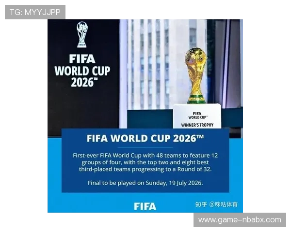 2026年世界杯赛制变化对各国球队备战策略的深远影响分析